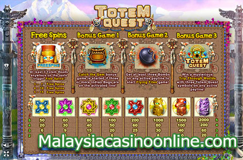 图腾探秘老虎机 (Totem Quest Slot) Paytable