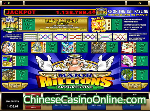 百万麻将5轴累积奖池老虎机 (Major Millions Progressive Jackpot Slot) - Paytable